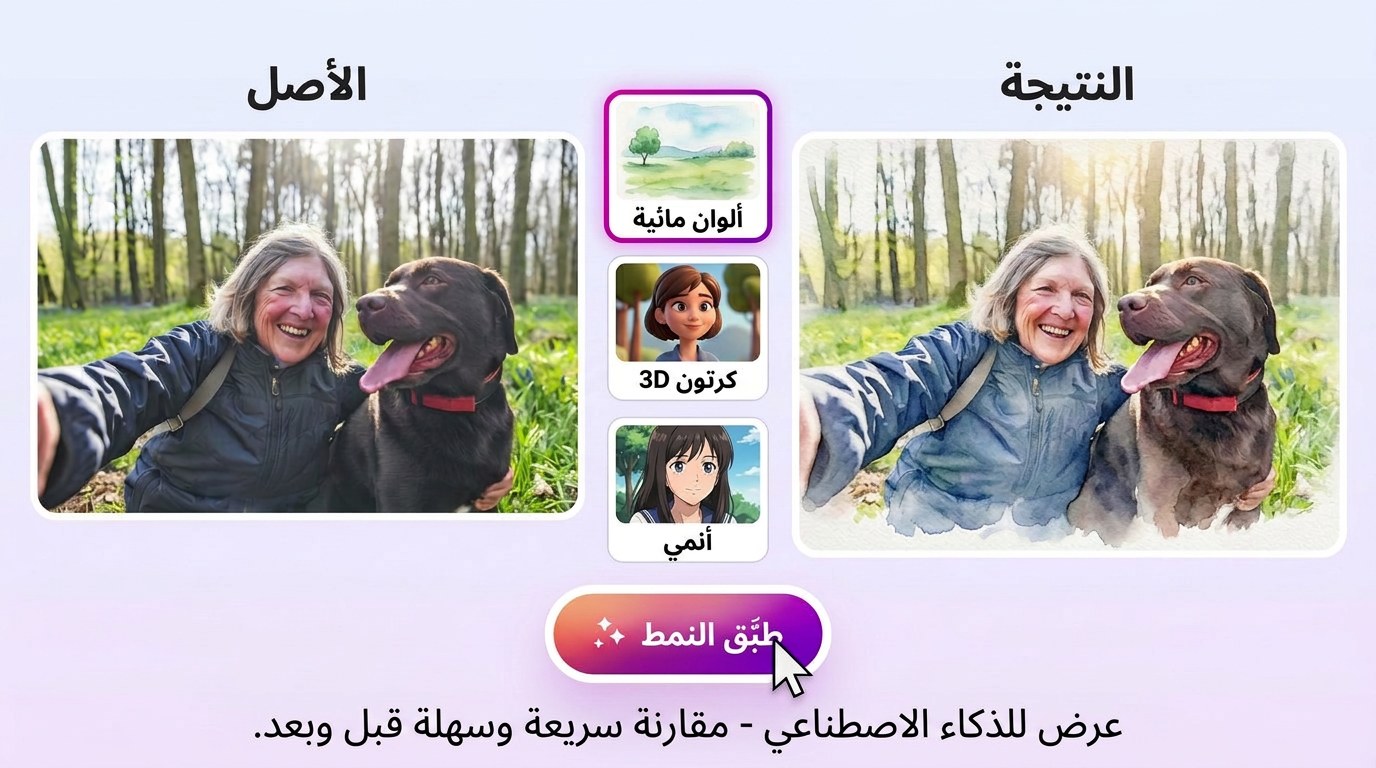 عرض مزايا Unlimited AI Images