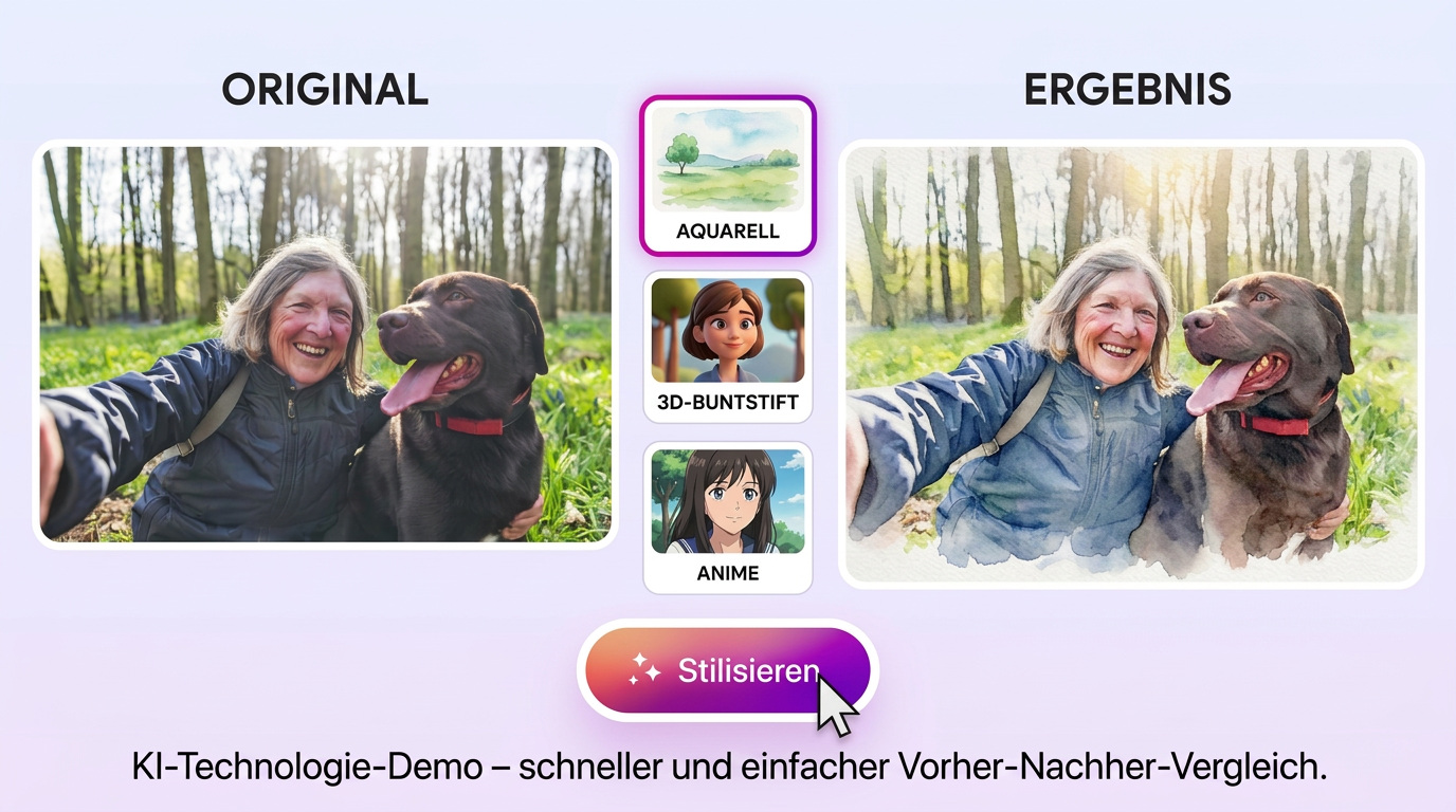 Präsentation der Funktionen von Unlimited AI Images