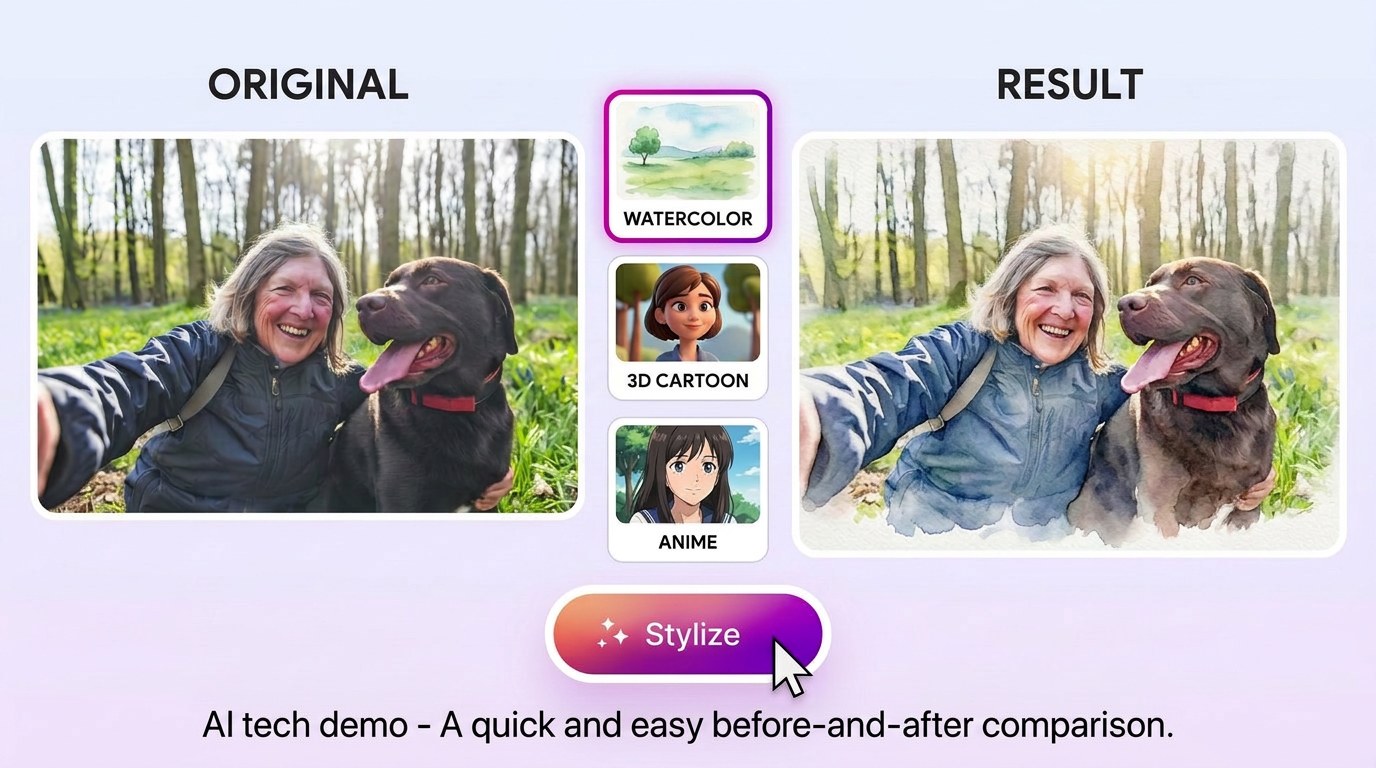 Unlimited AI Images feature showcase