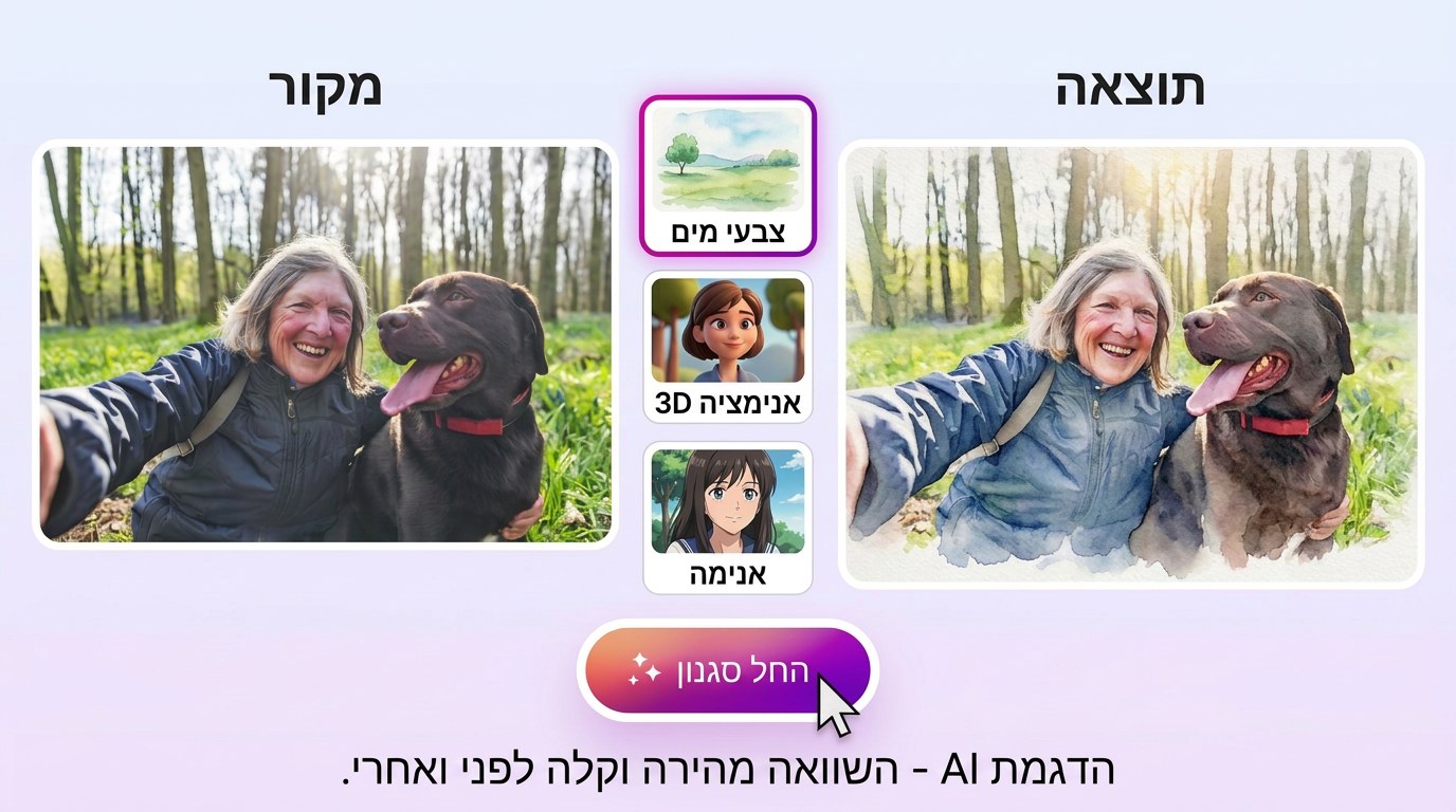 הצגת היכולות של Unlimited AI Images