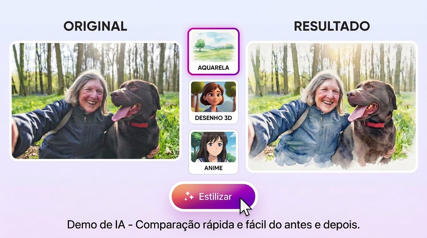 Apresentação dos recursos do Unlimited AI Images
