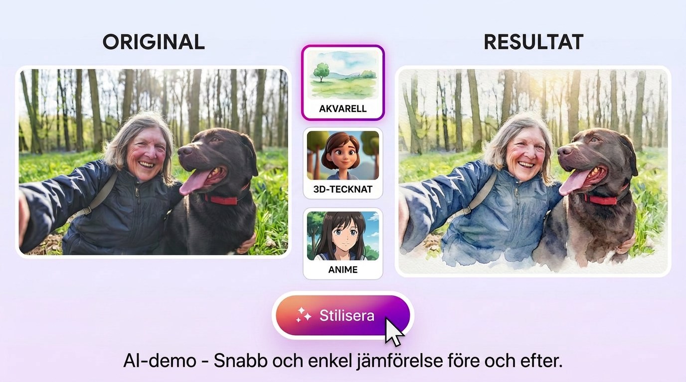 Presentation av funktionerna i Unlimited AI Images