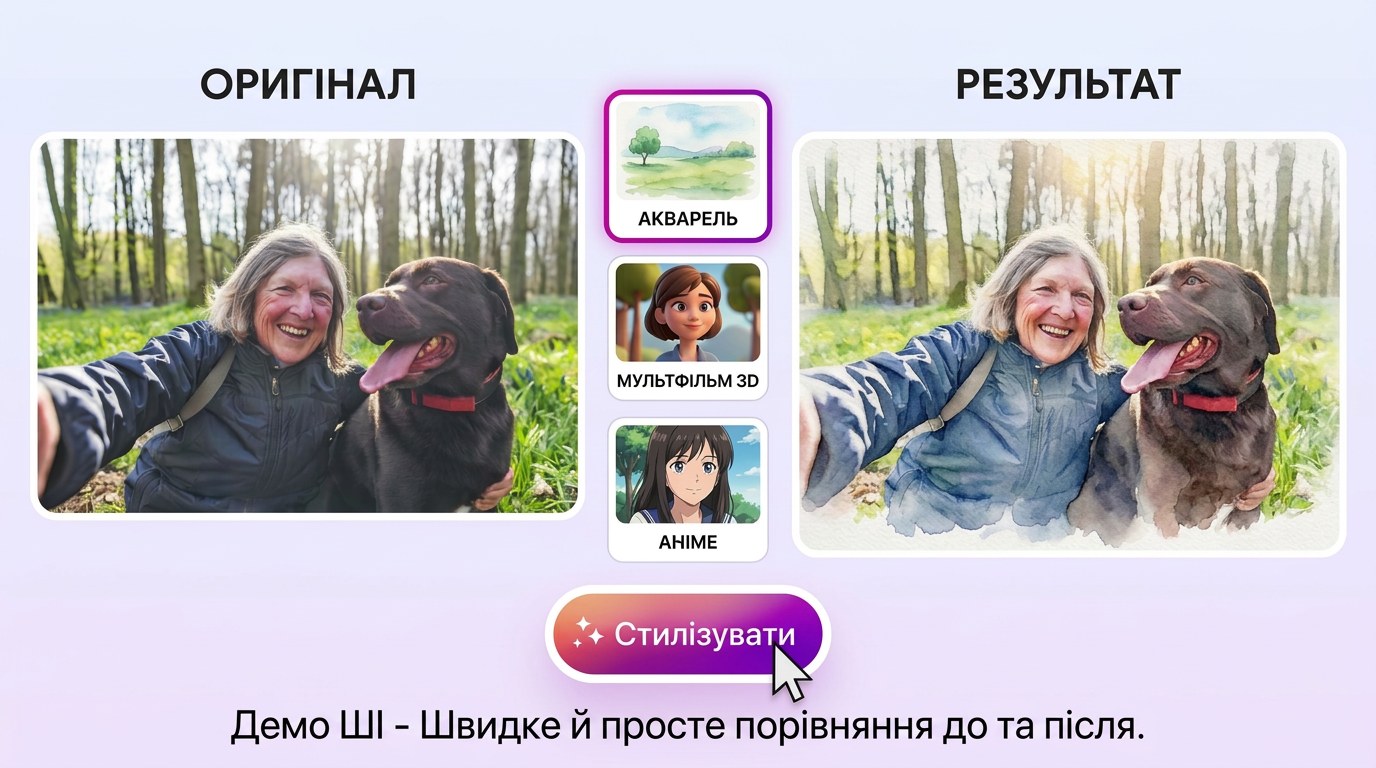 Огляд можливостей Unlimited AI Images