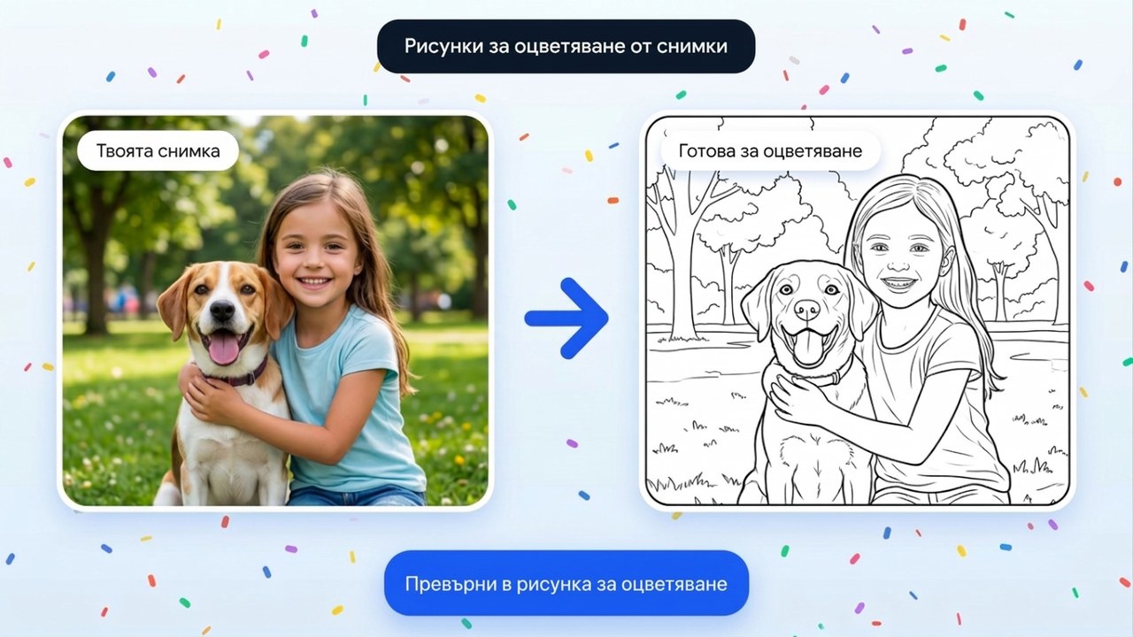 Представяне на функциите на Unlimited AI Images