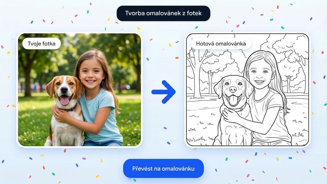 Představení funkcí Unlimited AI Images