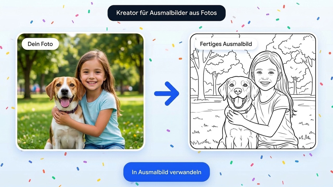 Präsentation der Funktionen von Unlimited AI Images