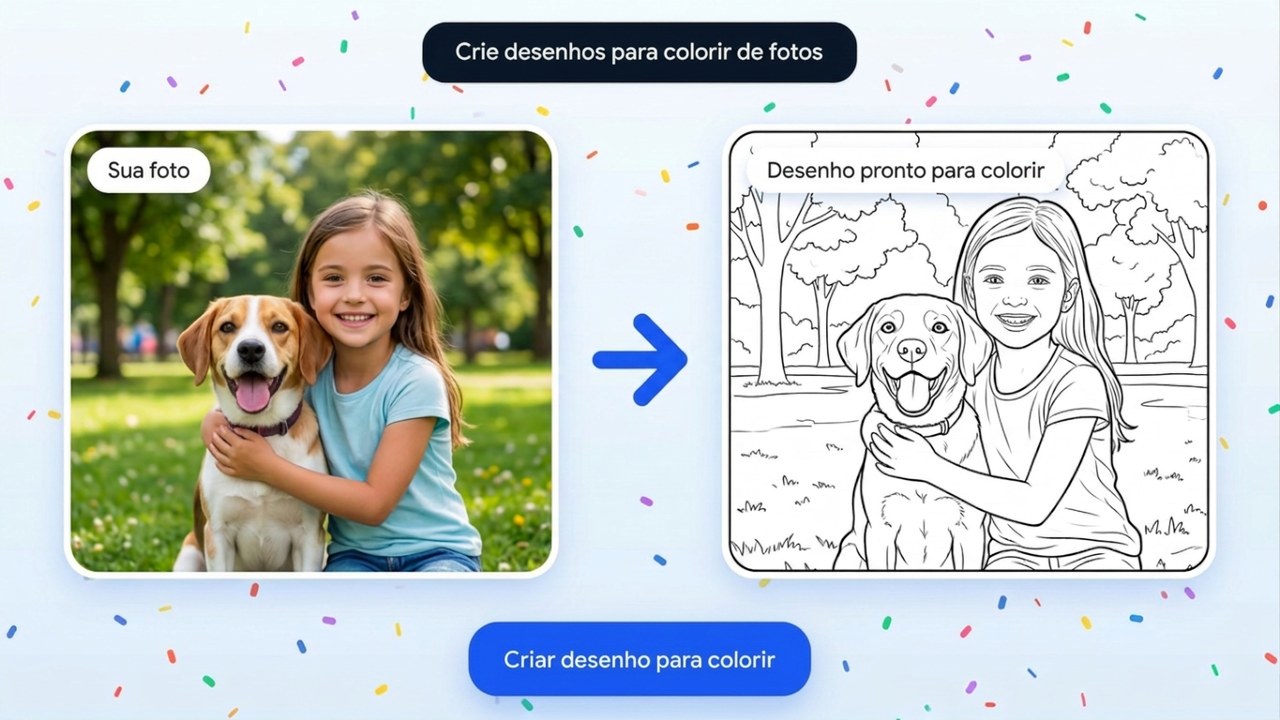 Apresentação dos recursos do Unlimited AI Images