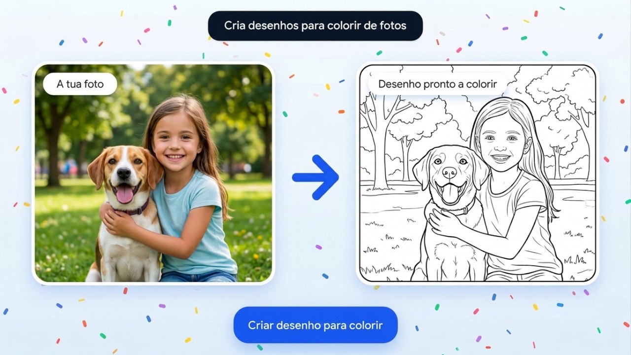 Apresentação das funcionalidades do Unlimited AI Images