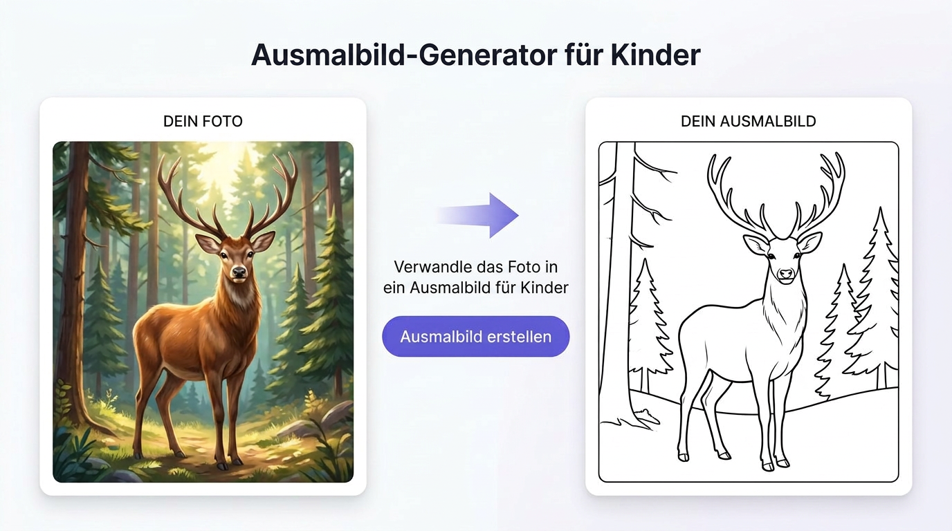 Präsentation der Funktionen von Unlimited AI Images