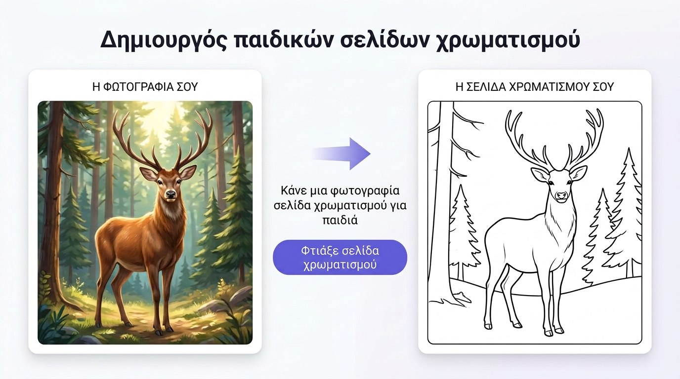 Παρουσίαση των λειτουργιών του Unlimited AI Images