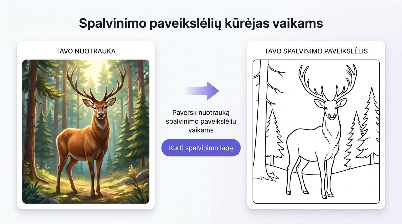 Unlimited AI Images funkcijų pristatymas