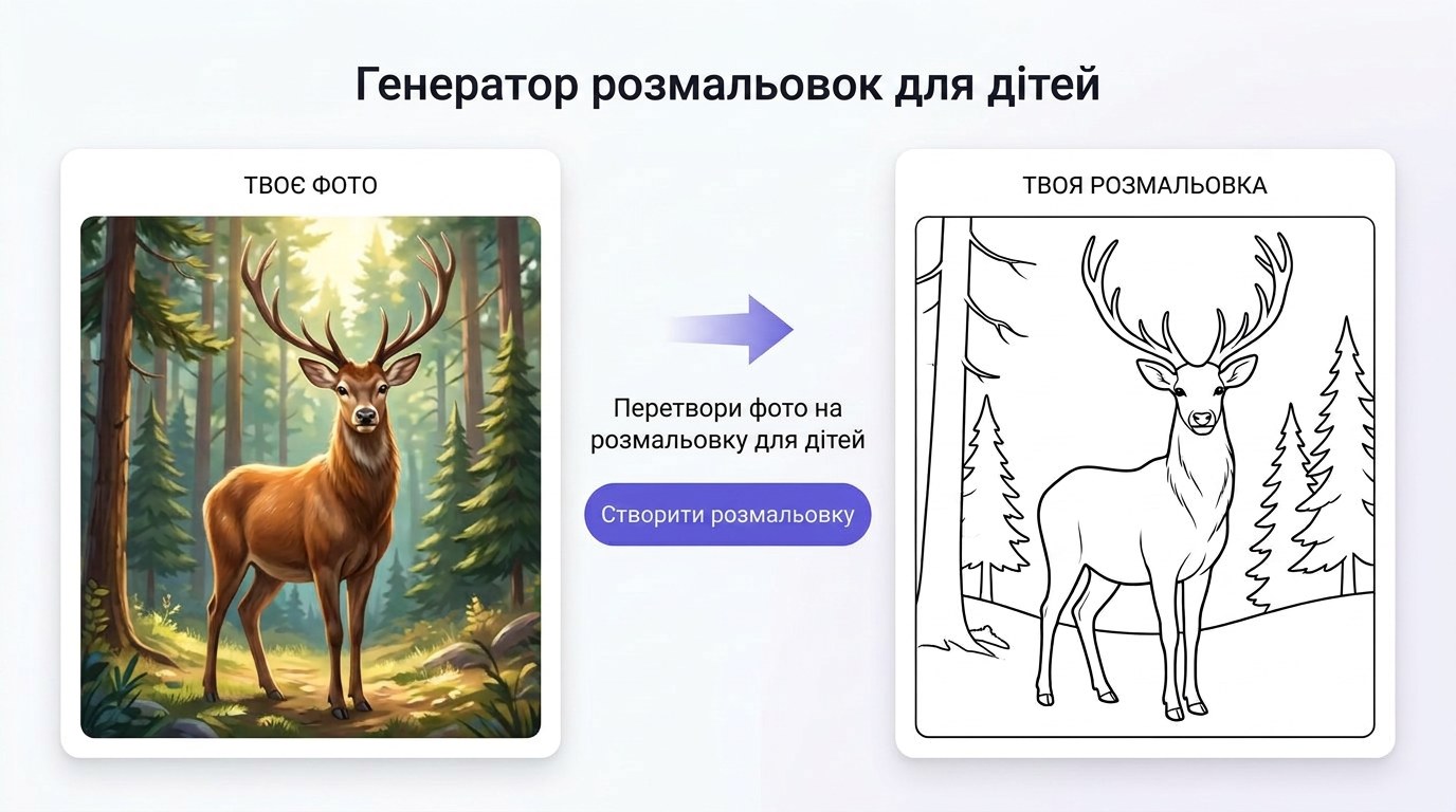 Огляд можливостей Unlimited AI Images